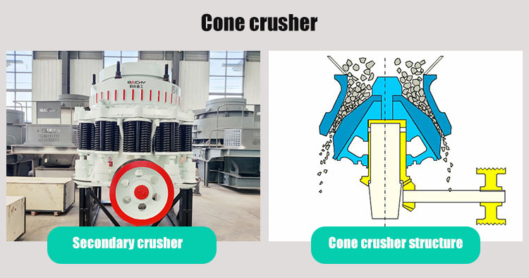 types of stone crusher-cone crusher