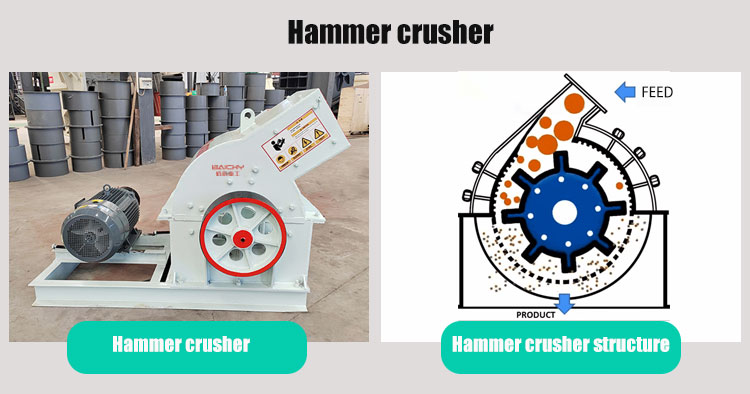 types of stone crusher-hammer crusher