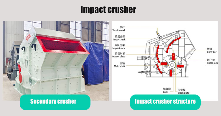 types of stone crusher-impact crusher