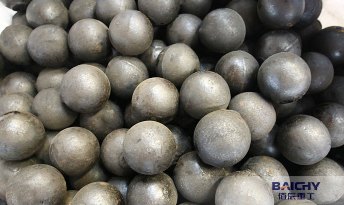 grinding balls