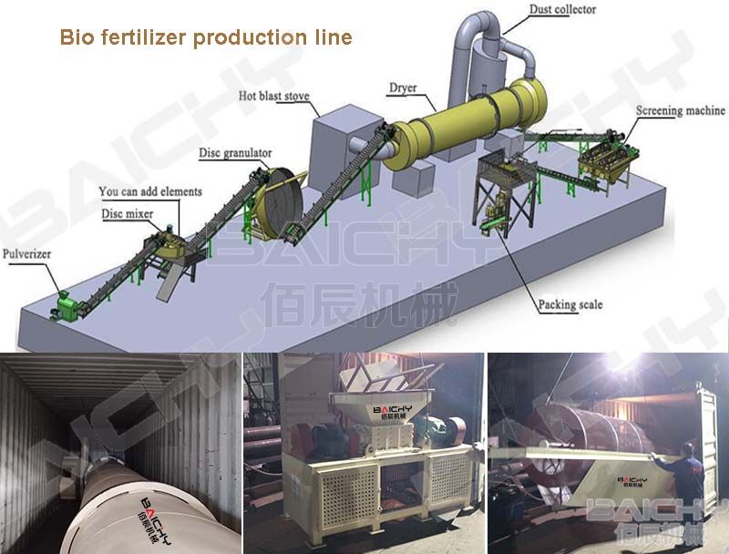 Bio fertilizer production line