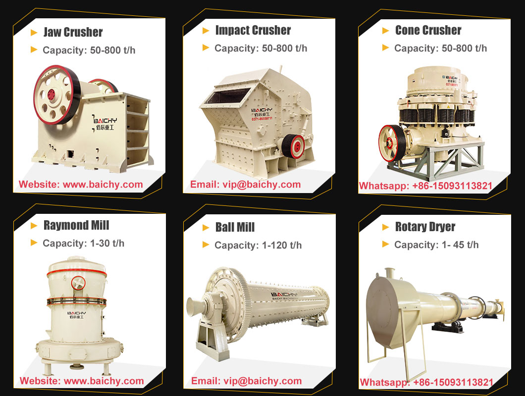 Baichy in exhibition of Mining Indonesia 2019