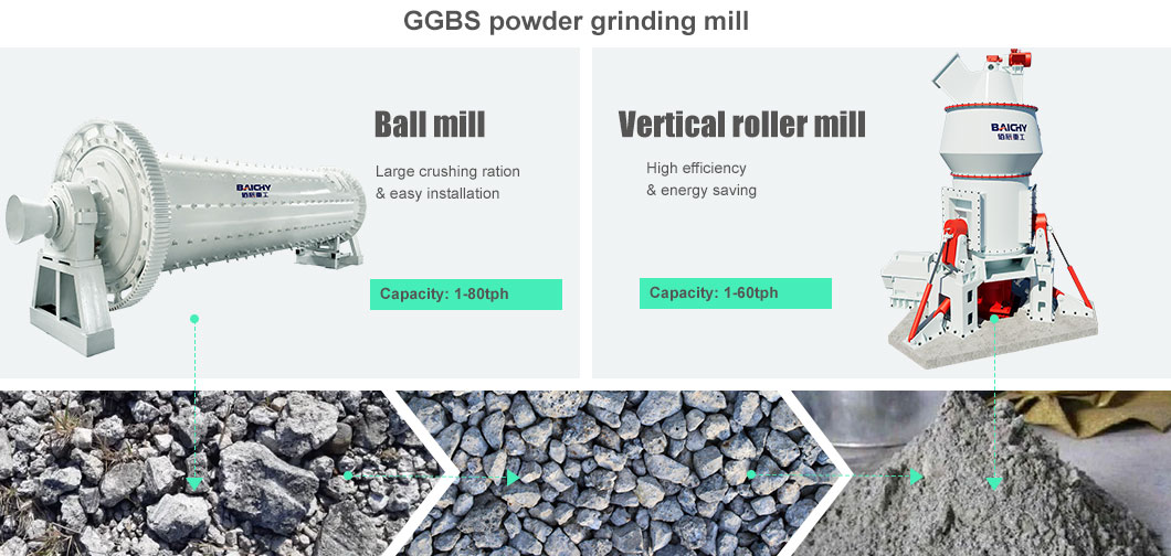 ggbs-grinding-mill-plant01