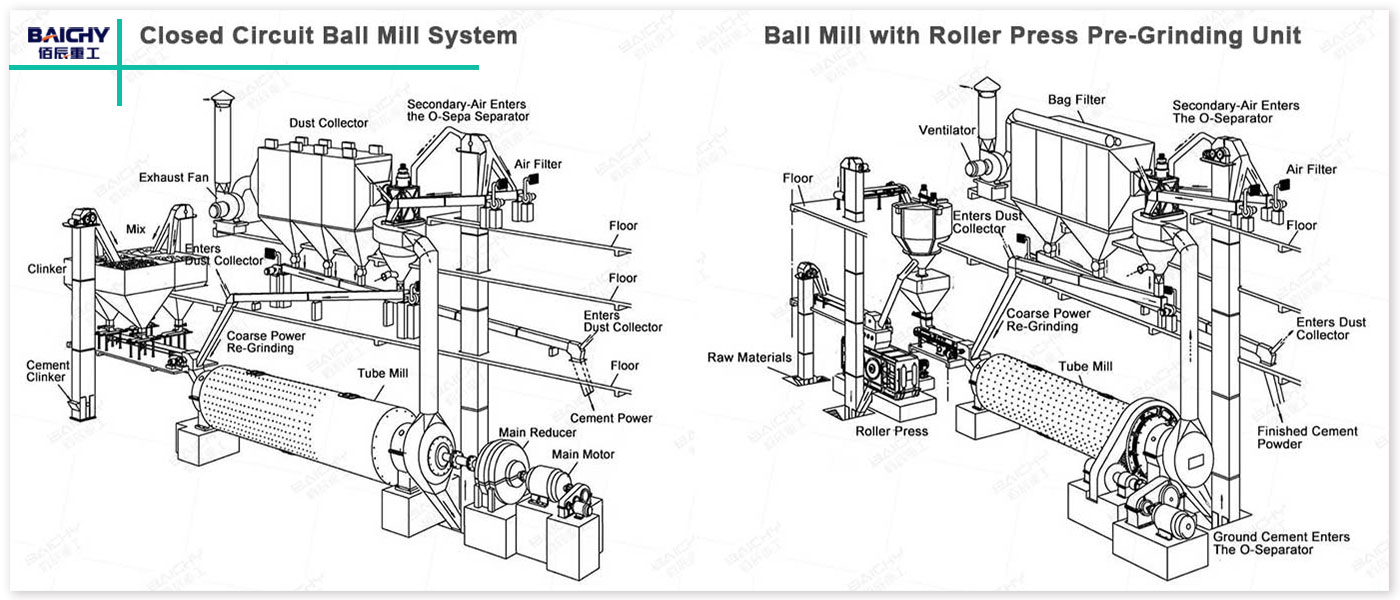 cement-mill-plant-process.jpg