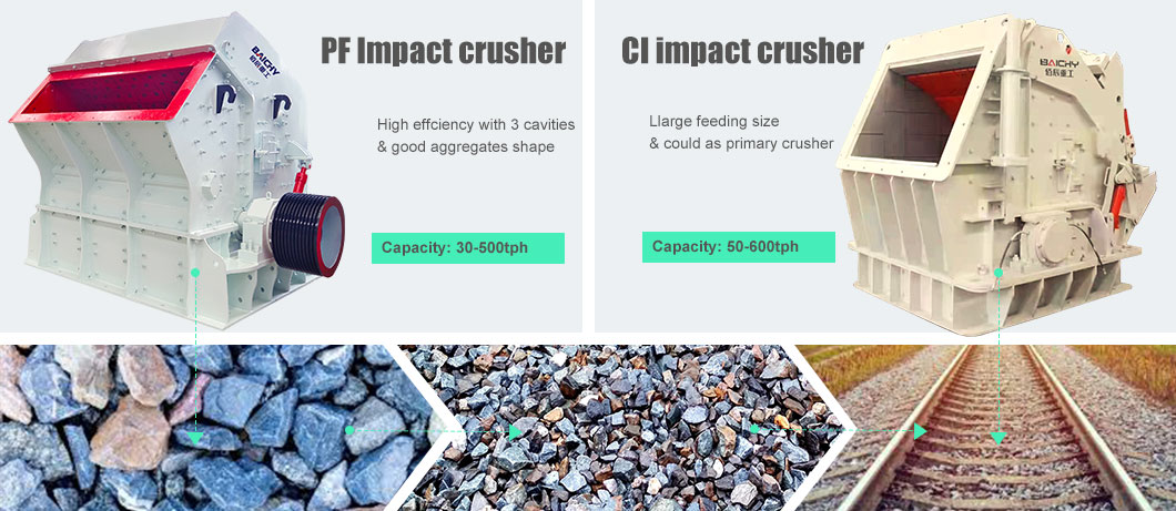 impact-crusher price in kenya