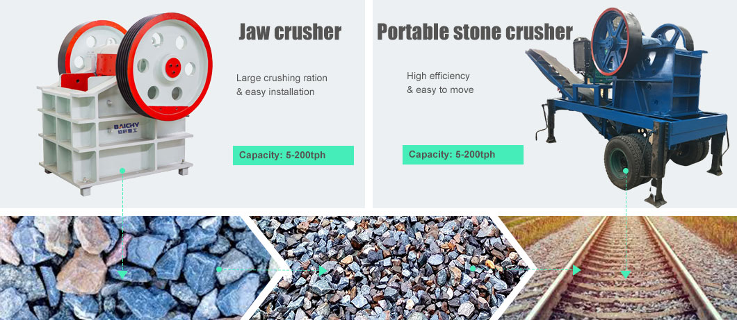 ballast-stone-crusher-price-in-kenya