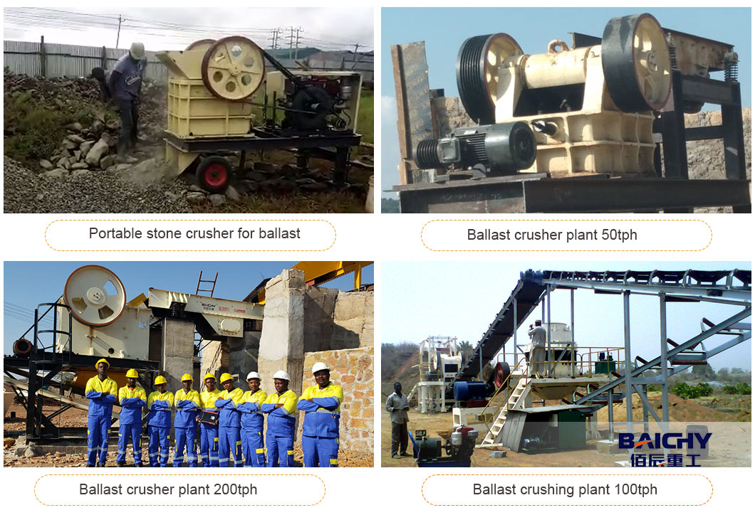 ballast-crusher-plant-for-sale-in-Kenya