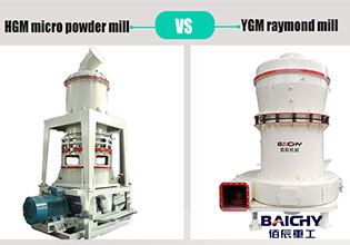 HGM three ring micro powder VS Raymond mill