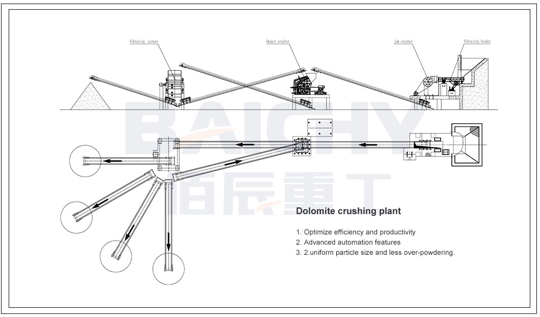 Dolomite-crusher-plant02