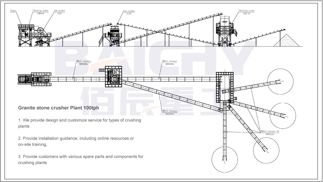 Basalt-crusher-plant-100tph-02