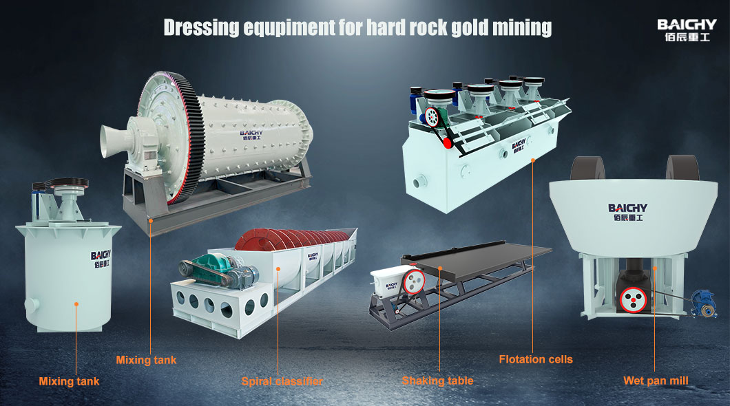 hard rock gold mining equipment02