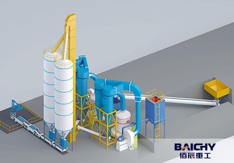 Guide to Stone Powder Making Machines