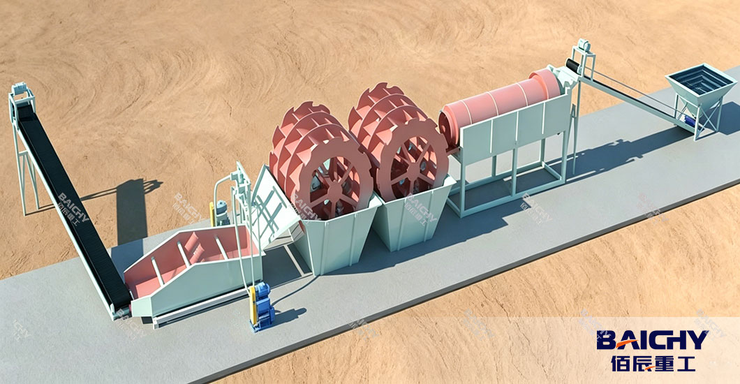 Sand Sieving And Washing Machine: What You Must Know Before Buying