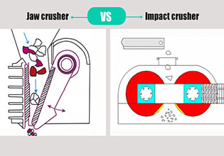 Jaw Crusher VS Roller Crusher