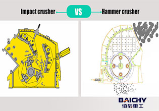 Impact crusher VS hammer crusher