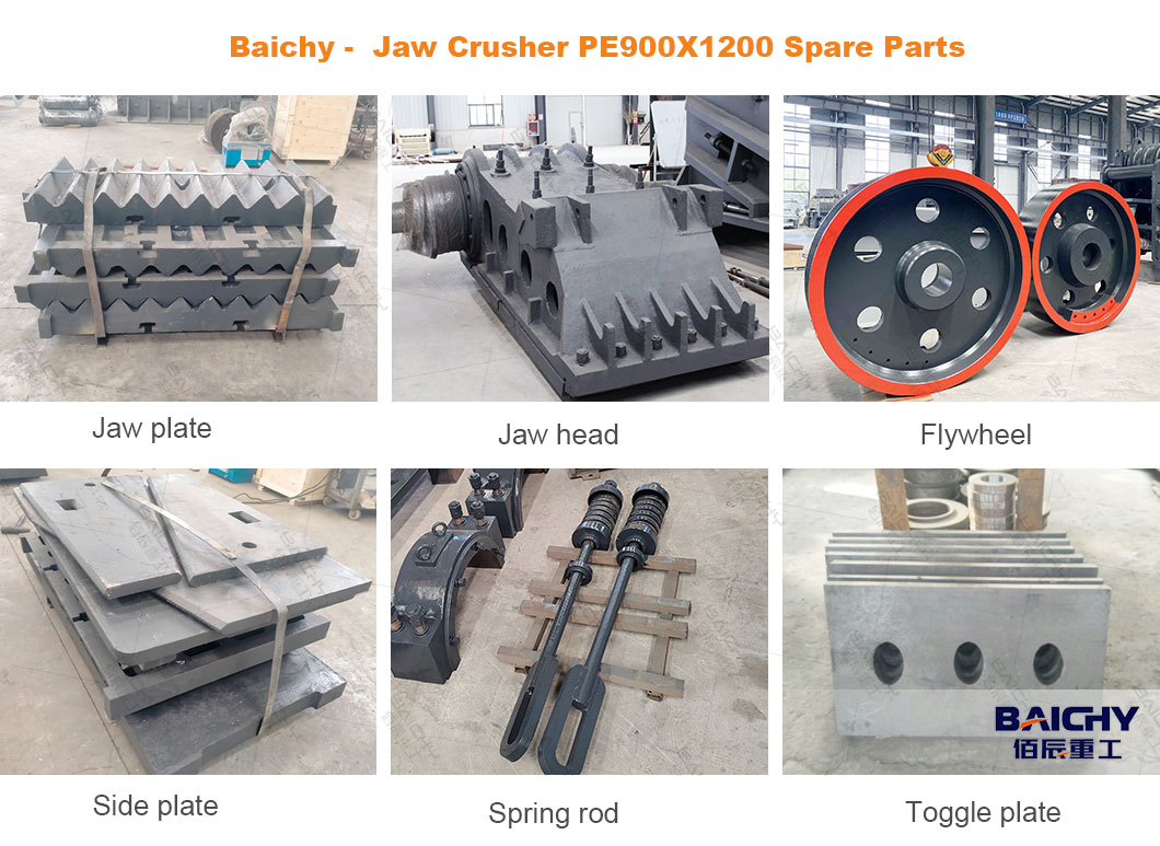 jaw crusher PE900X1200 spare parts