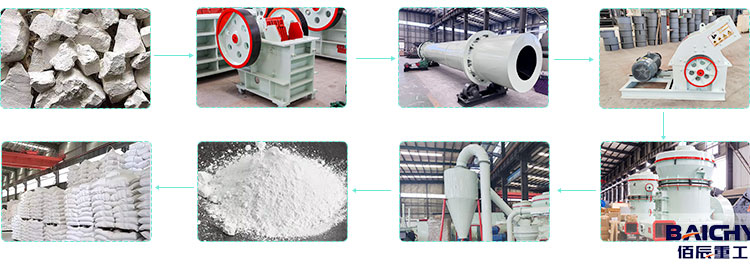 calcium-carbonate-mill-plant5.jpg