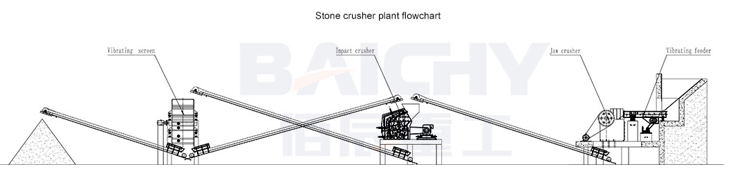 impact-crusher-plant04.jpg