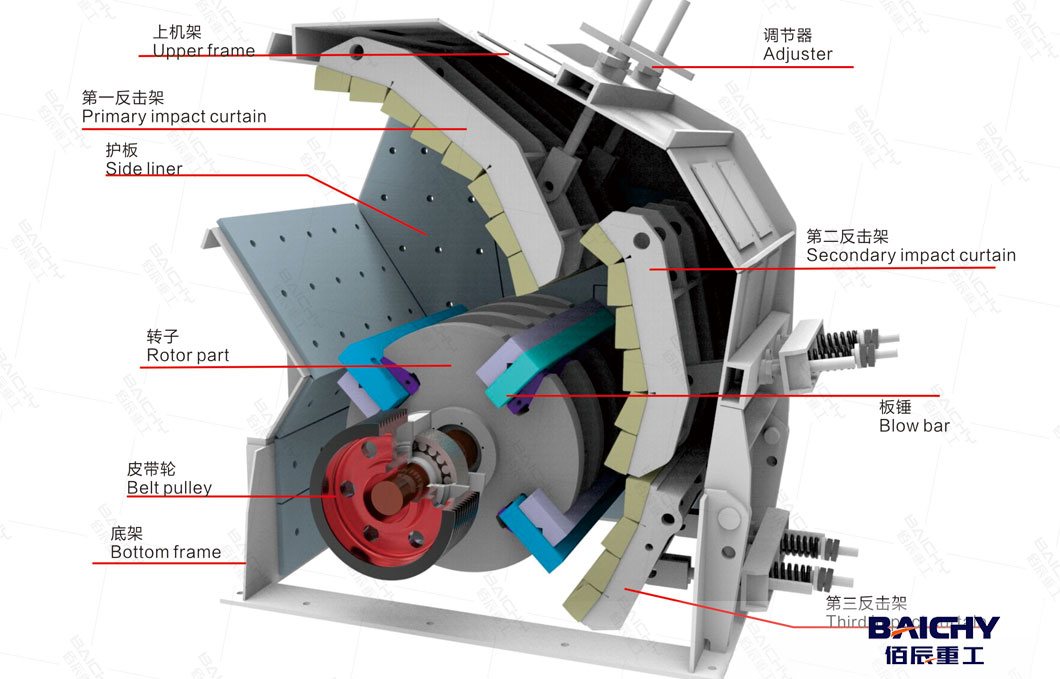 what-is-an-impact-crusher06