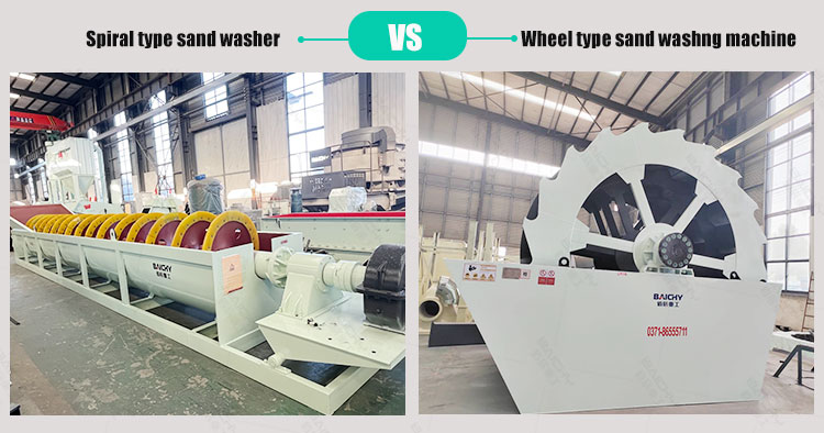 sand-washing-machine-spiral-VS-wheel-type