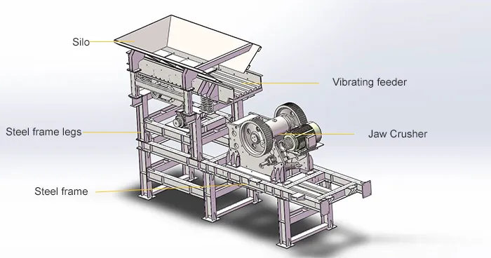 modular crushing and screening plant drawing