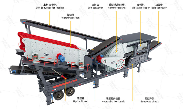 what is heavy hammer crusher