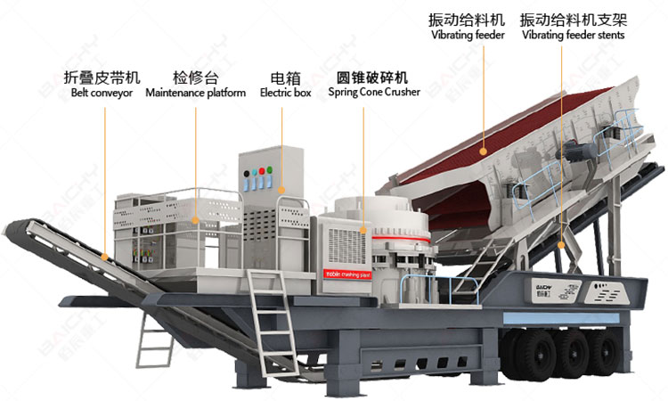 mobile cone crushing plant supplier